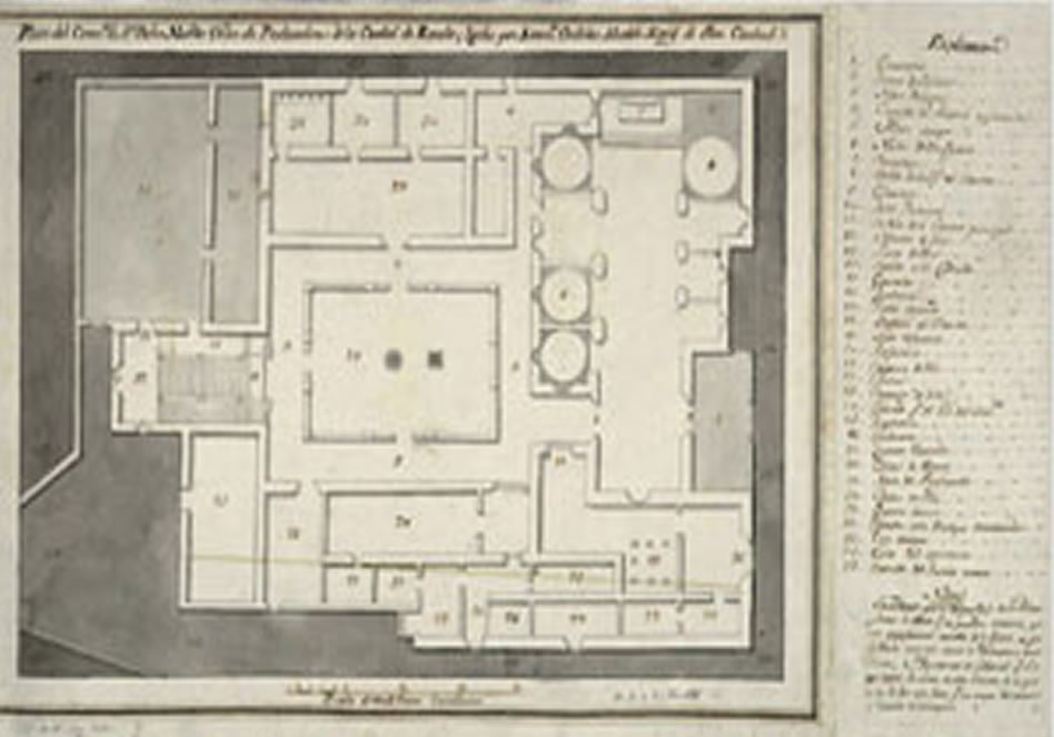 Plano del convento