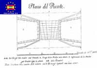 Documentos de alzada delpuente nuevo