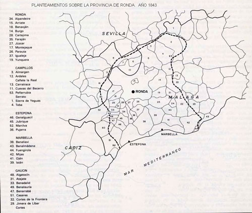 Planeamiento de la provincia de Ronda